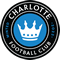 Crest